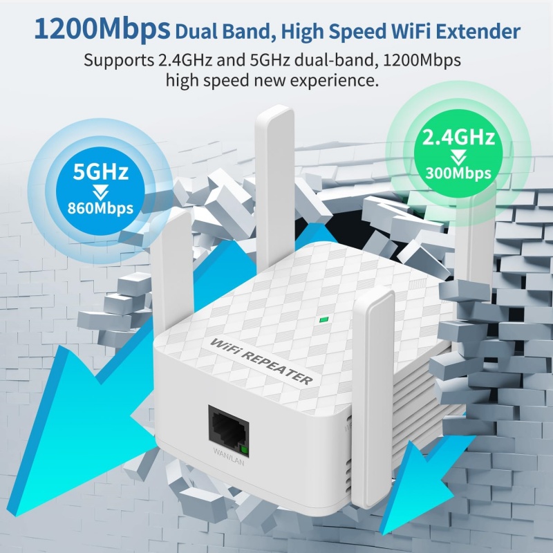 Home Security Uk - Repetidor wi-fi 1200mbps, 2.4 e 5.8ghz,