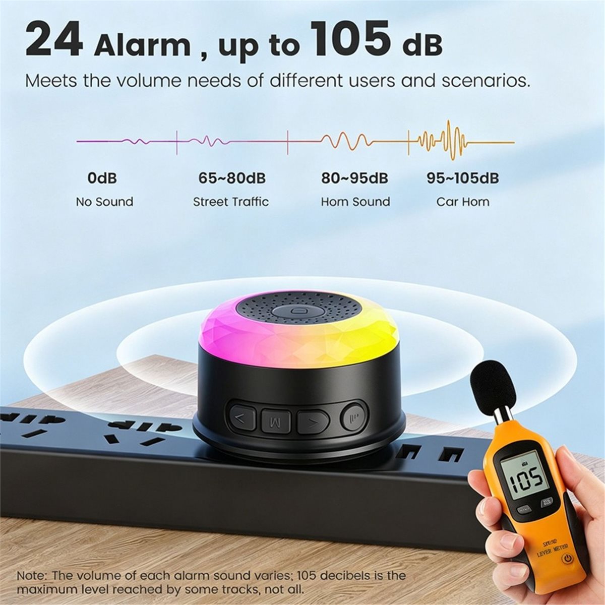 Atualização. Sirene Inteligent - Home Security Uk avaliação e preço