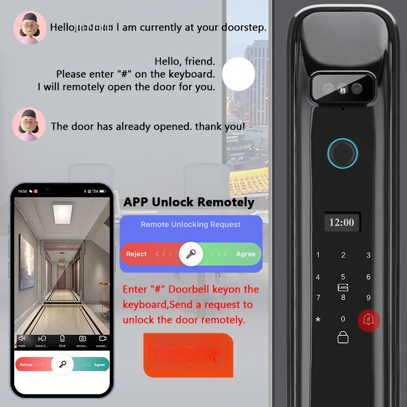 XSDTS DF03 3D Reconhecimento F - Home Security Door avaliação e preço