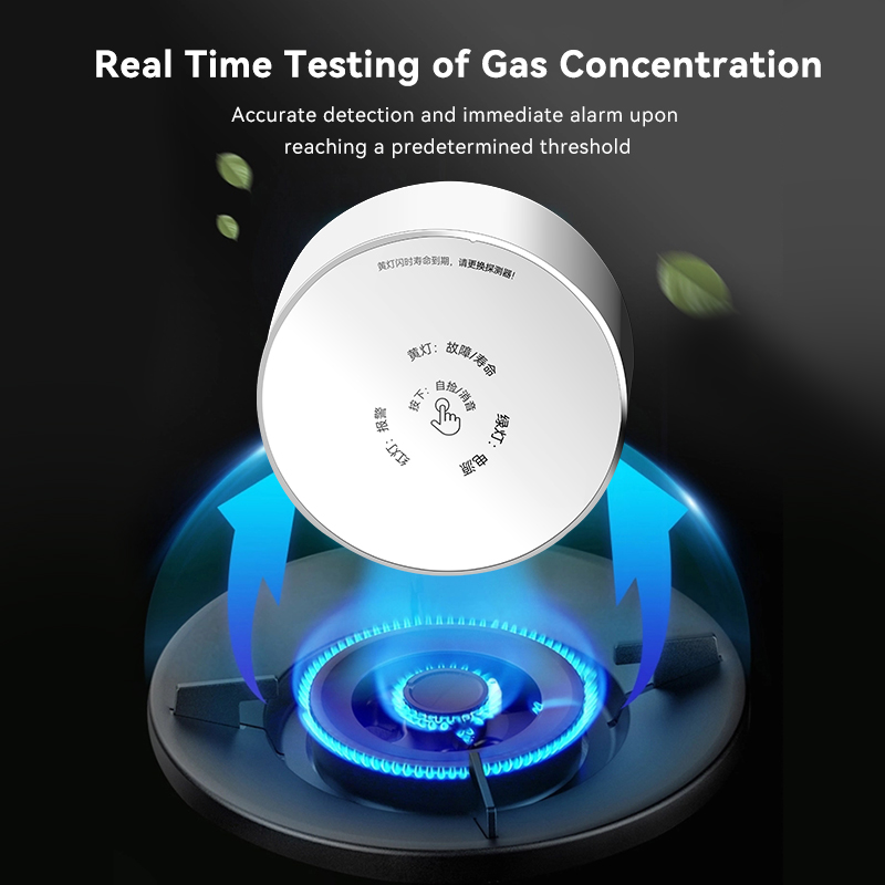 Meian zigbee detector de gás t - Home Security Systems Wireless avaliação e preço