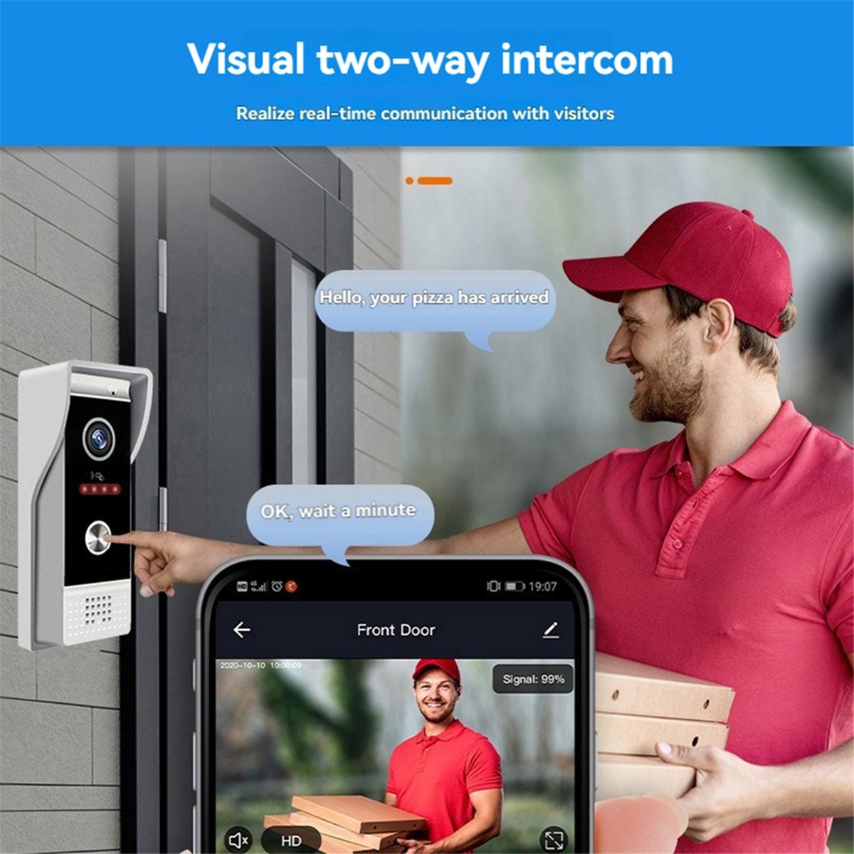 Sistema de Intercomunicação co - Home Security Uk avaliação e preço