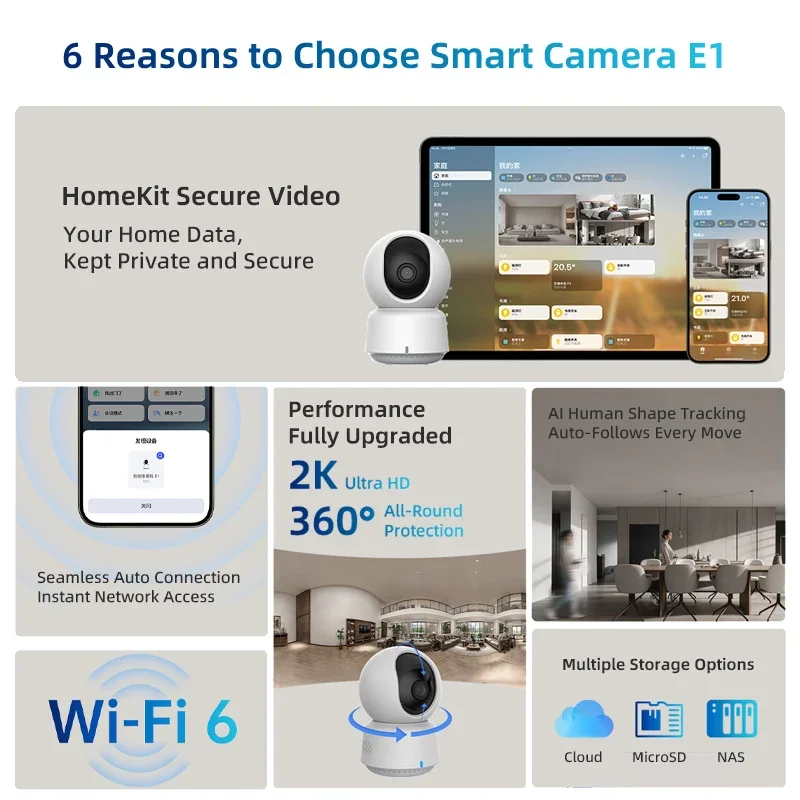 Câmera inteligente Aqara origi - Home Security Group avaliação e preço