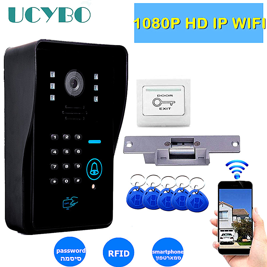 Ip wi fi câmera de vídeo campa - Home Security Uk avaliação e preço