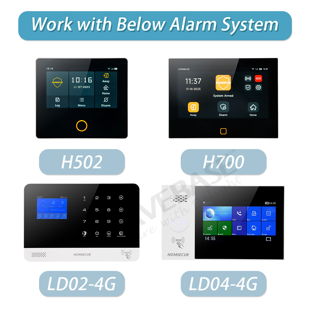 Botão de Pânico Sem Fio A5 433 - Home Security Systems Wireless avaliação e preço