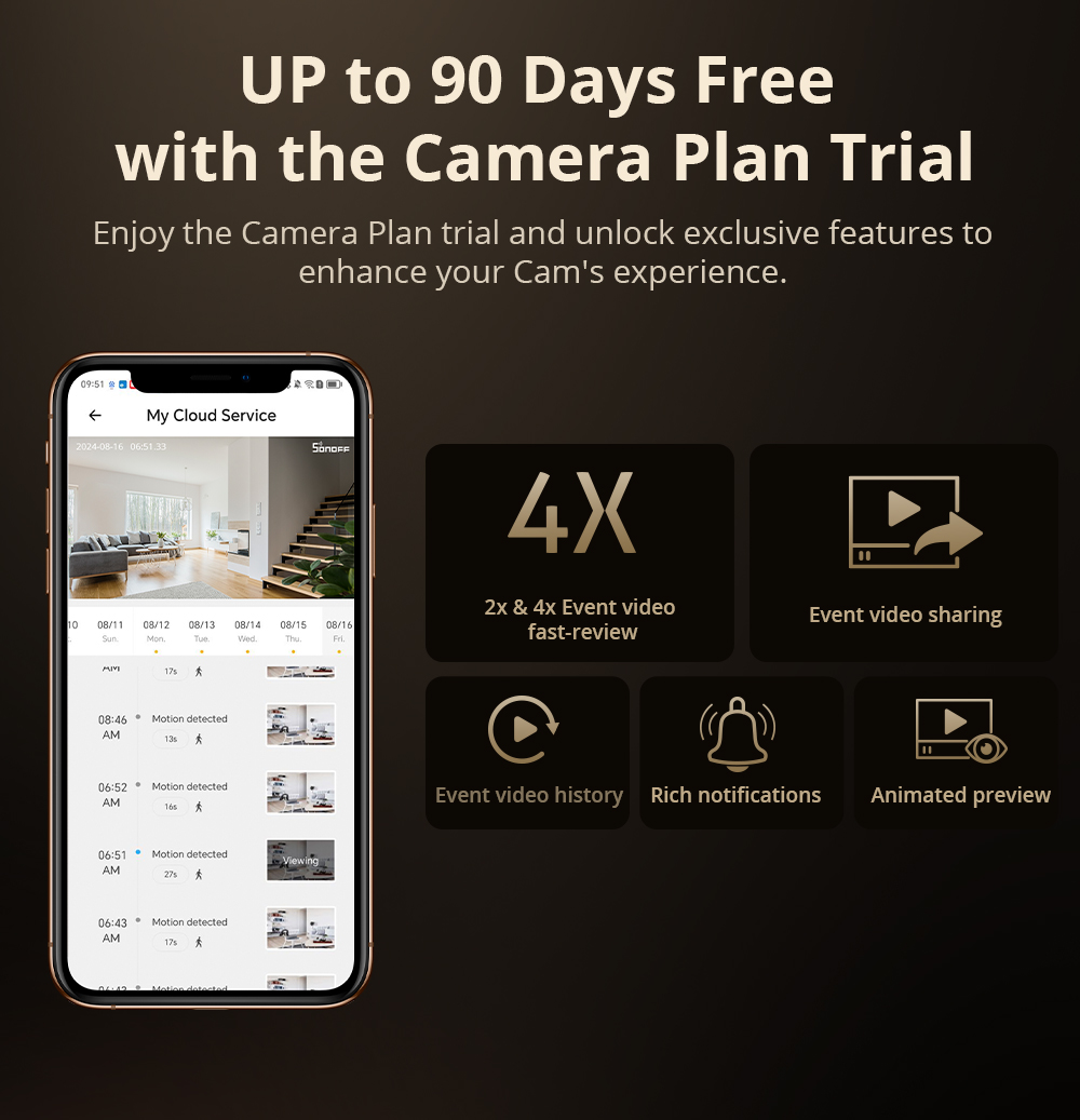 Sonoff cam magro gen2 wifi câm - Home Security Group avaliação e preço