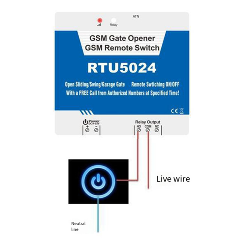 B04C-RTU5024 GSM Abridor de po - Home Security Door avaliação e preço
