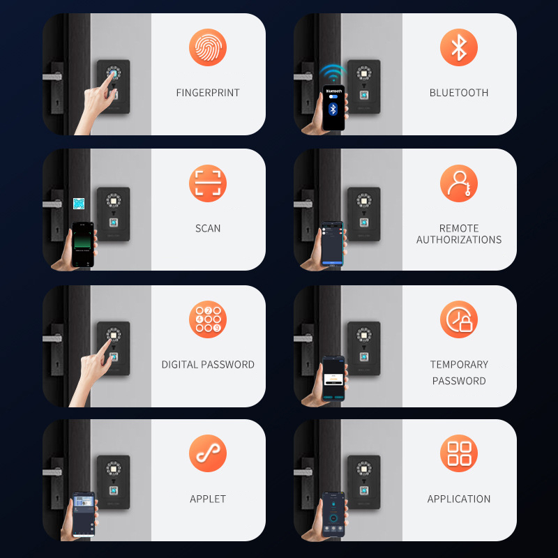 Cofre Inteligente com Design d - Home Security Door avaliação e preço