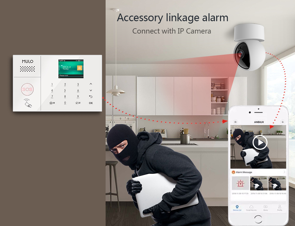 Melhor sistema de segurança de - Home Security Using Gsm avaliação e preço