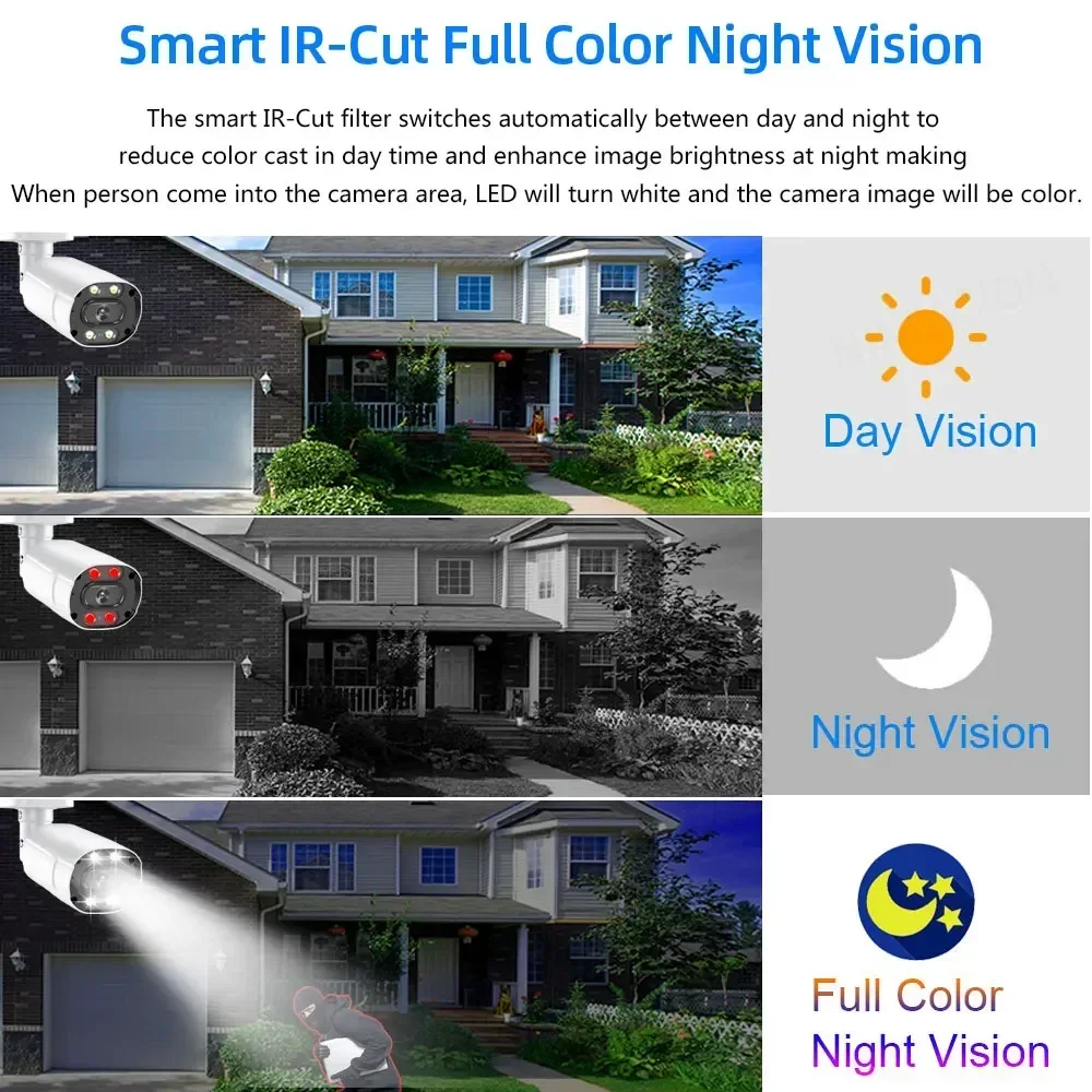 Kit de segurança doméstica com - Home Security Outdoor Cameras avaliação e preço