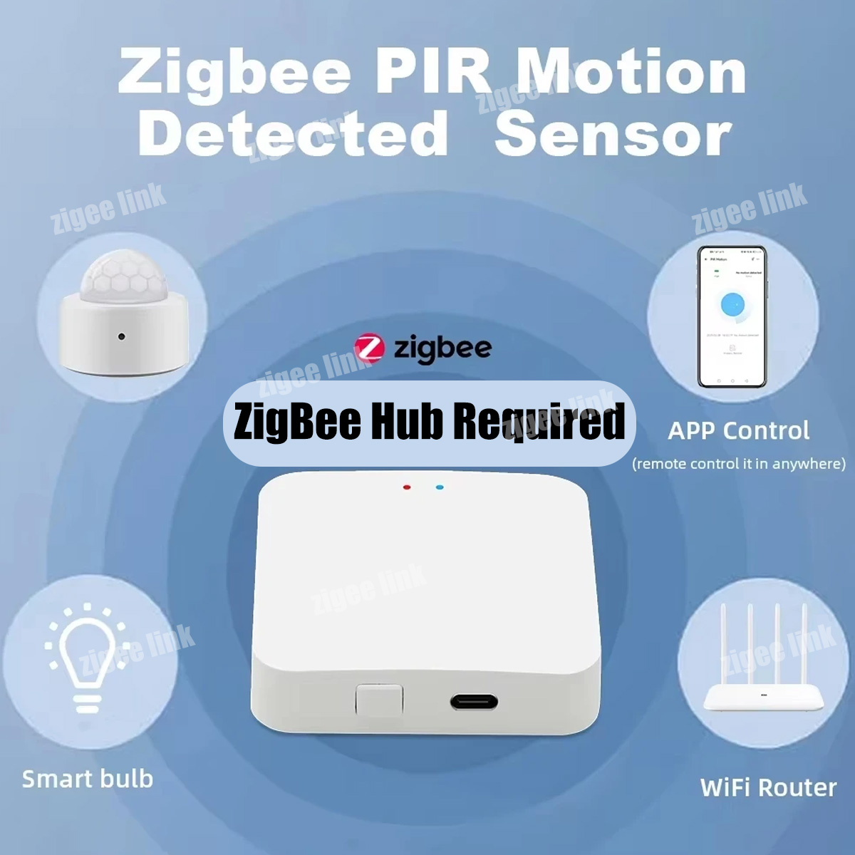 Sensor de Movimento Humano Min - Home Security Systems Wireless avaliação e preço