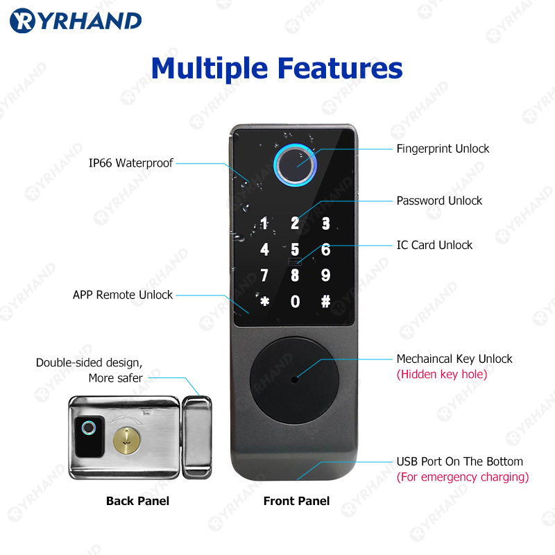 Lock uya mart fechamento do me - Home Security Group avaliação e preço